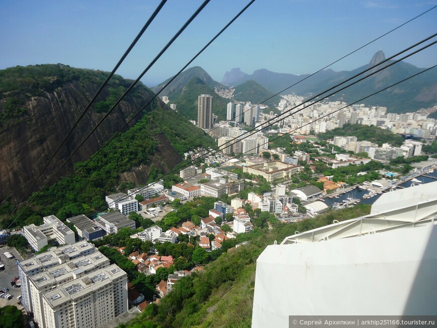 Самостоятельно в Рио-де-Жанейро.Первые два дня.