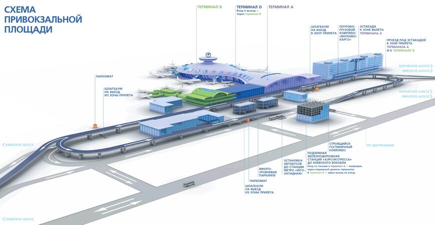 Схема аэропорта