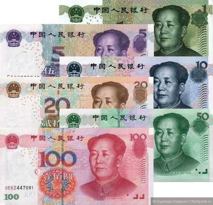 Как не запутаться в китайских деньгах