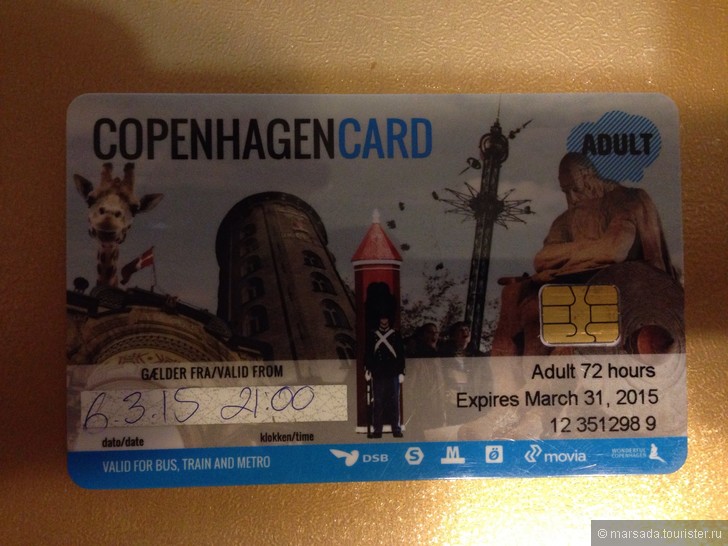 CopenhagenCard