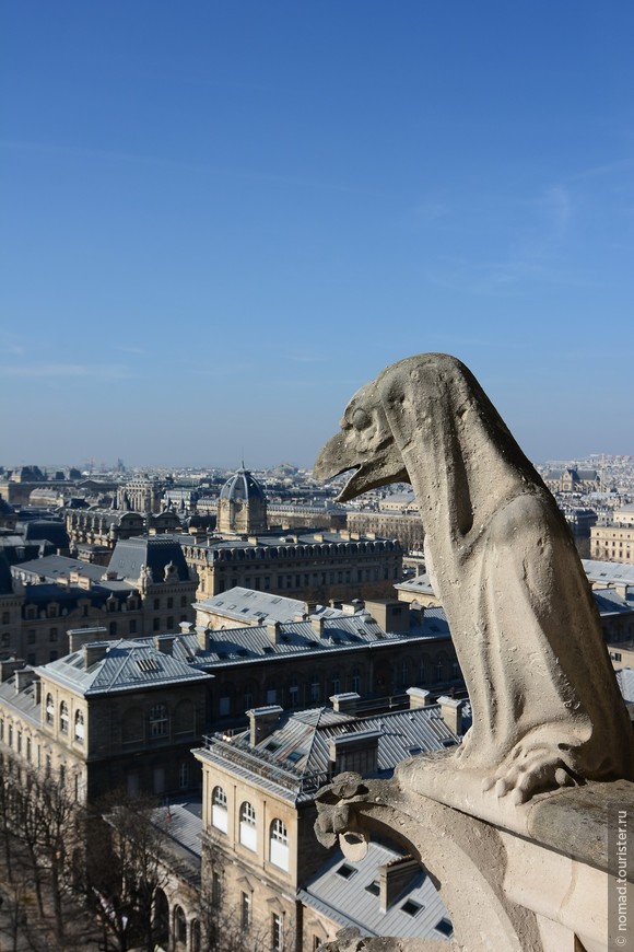 Смотровые площадки Парижа