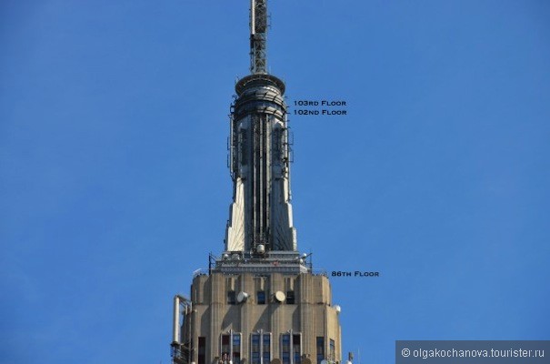 Секреты Empire State Building 