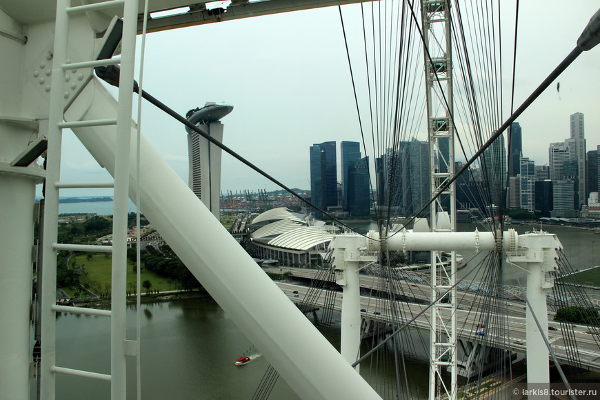 Путешествие по Малайзии и Сингапуру. День четвертый. Сингапур (центральная часть города).