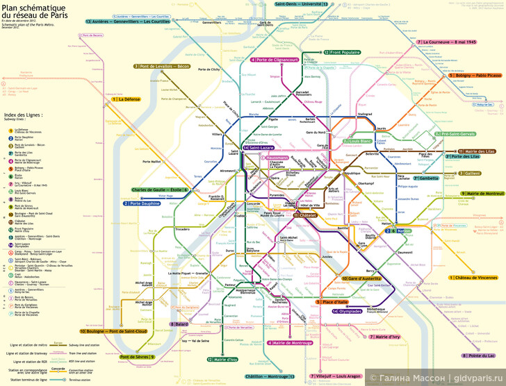 ПАРИЖСКОЕ МЕТРО - одно из самых старинных метро в Европе. Как же им пользоваться?