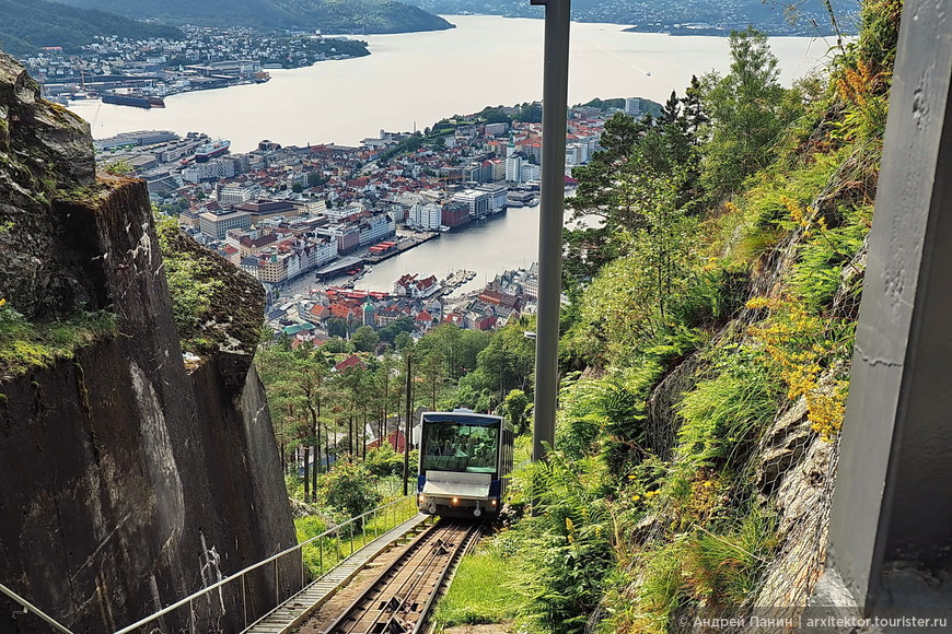 На автобусе по фьордам и городам Норвегии