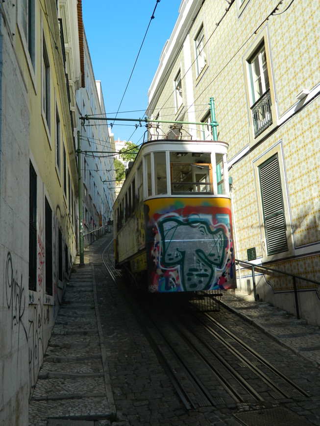 Португалия — страна, в которую хочется вернуться. День приезда. Lisboa