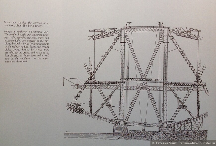 Чудо инженерного гения Викторианской эпохи — Форт Бридж (Мост) Эдинбурга