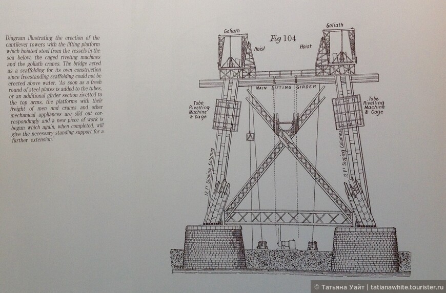 Чудо инженерного гения Викторианской эпохи — Форт Бридж (Мост) Эдинбурга