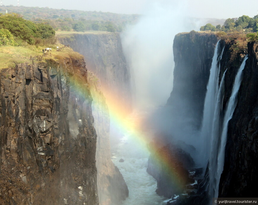 Водопад Виктория - хорошая точка в моей первой Африке