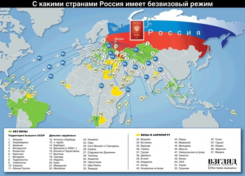 Карта стран безвизового режима для России